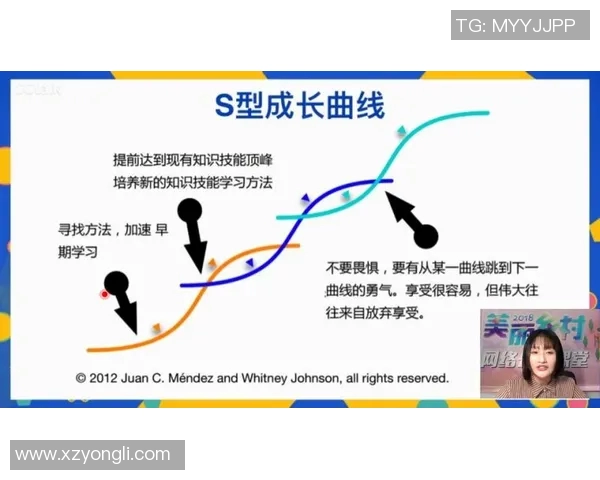 姚明谈盖茨成功之道与个人成长的深刻启示